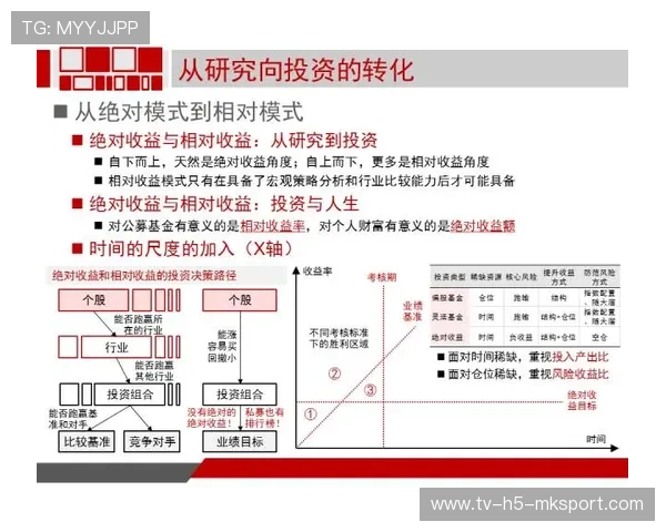上港王朝的构建逻辑：投资、青训与文化三角模型