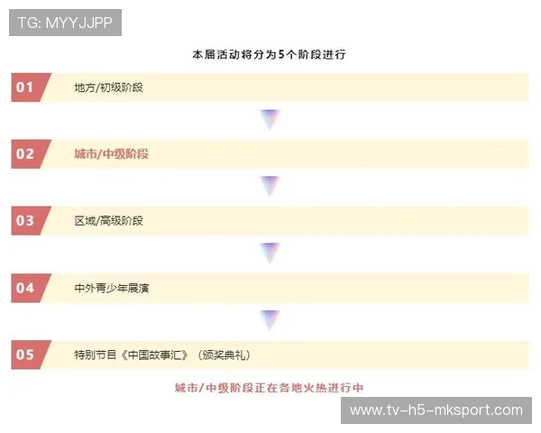 博卡青年拟把海外试训经验纳入常年培养体系