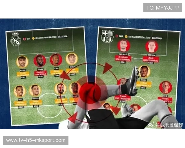 巴萨中场伤病潮显隐忧，托拉斯缺阵影响全队节奏