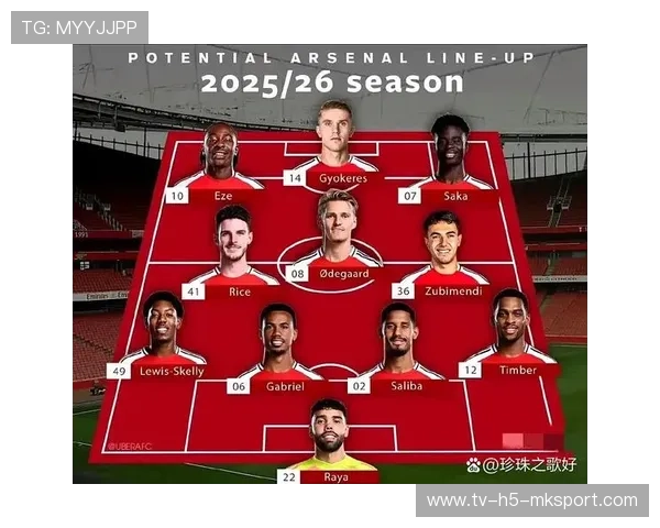 阿森纳边路轮换训练：厄德高与萨卡互换位置提高多样性