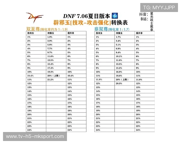 逆转比赛分析:战术为什么能逆转乾坤?,逆转为什么要技攻玉 逆转比赛分析:战术为什么能逆转乾坤?,逆转为什么要技攻玉